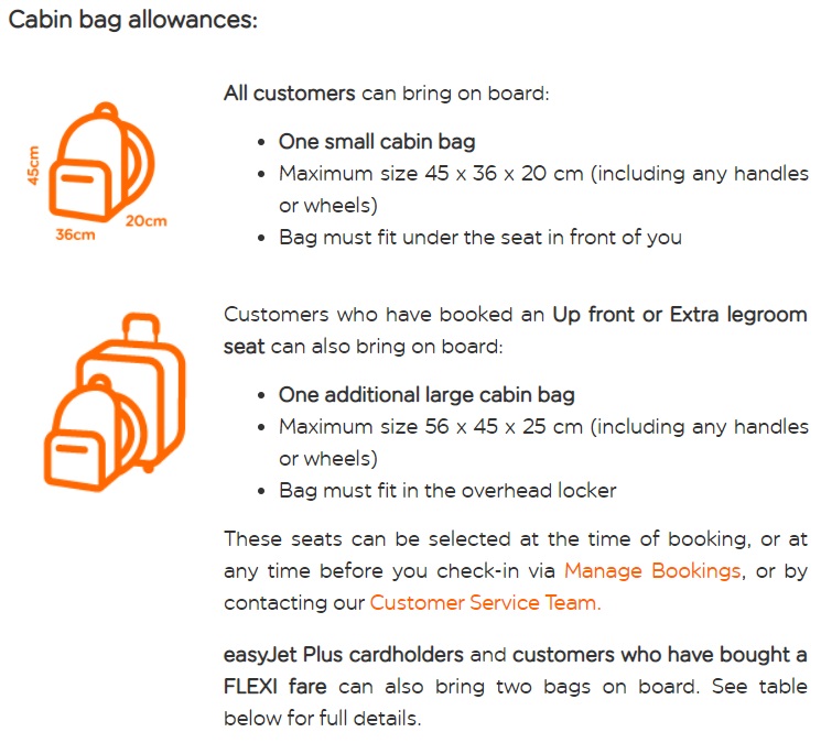 Severe visa Hen EasyJet Hand Luggage Change: No More Free Cabin Bag - Paliparan