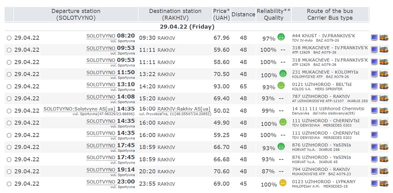 solotvyno bus schedule