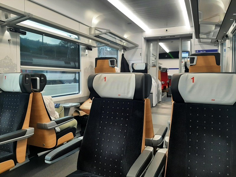 seats switzerland train