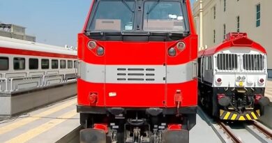 cairo bashtil station upper egypt trains